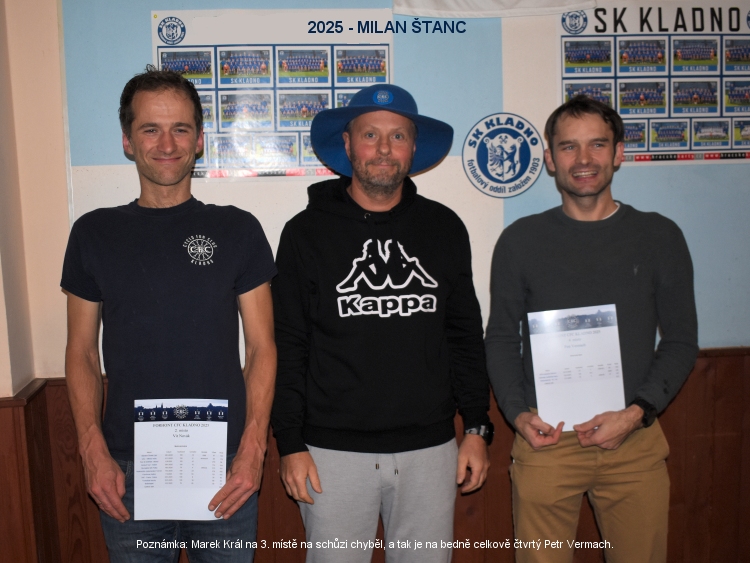 Vítězové bodovací soutěže 2025