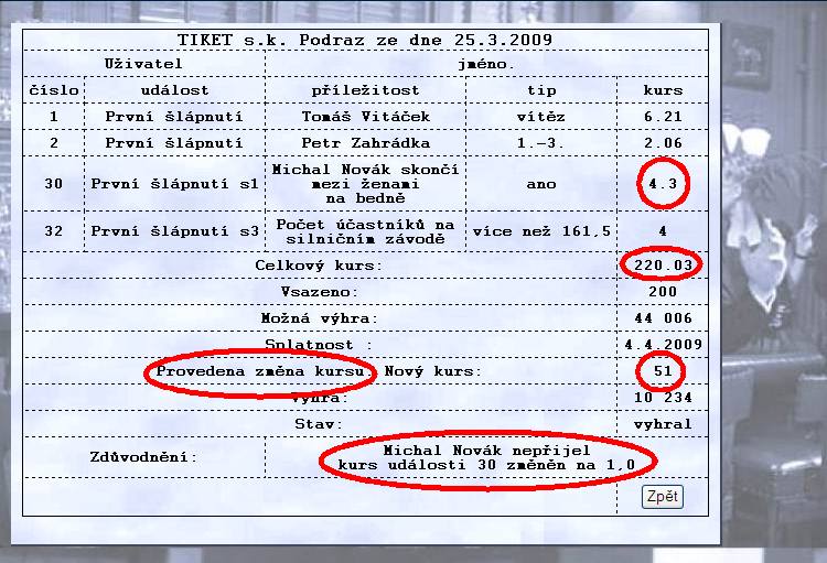 nápověda s.k. Podraz