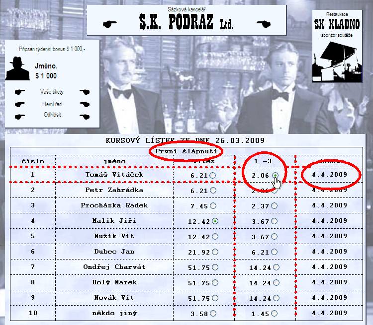 nápověda s.k. Podraz